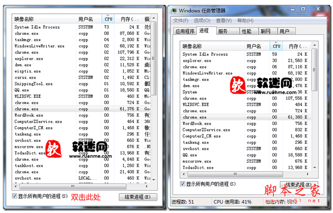 Windows任务管理器菜单栏、标签栏不见了的解决方法