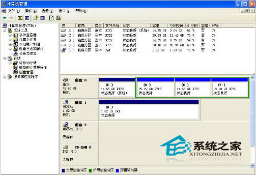  详解WindowsXP硬盘分区步骤