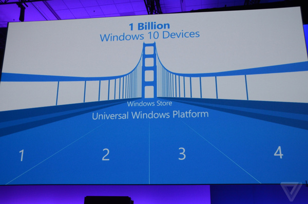 微软Build 2015发布会简要回顾 主win10