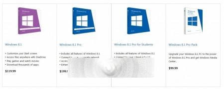 微软官网首曝Win10家庭版/专业版零售价 与Win8.1售价一致