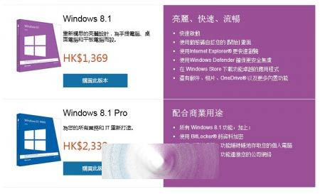 微软官网首曝Win10家庭版/专业版零售价 与Win8.1售价一致