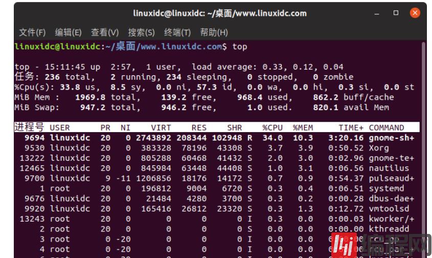 Linux检查Swap交换空间的四个命令是什么