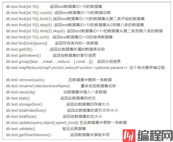 mongodb如何查表的数据