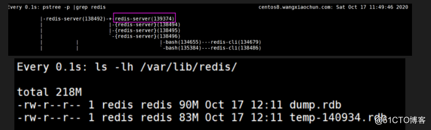 搞懂 Redis 持久化,RDB模式AOF模式工作原理详解及操作