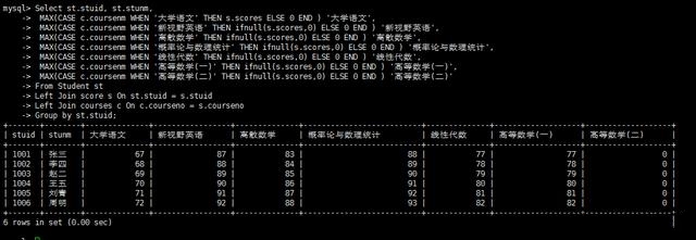 MySQL实验--静态行转列->动态行转列->存储过程使用行转列